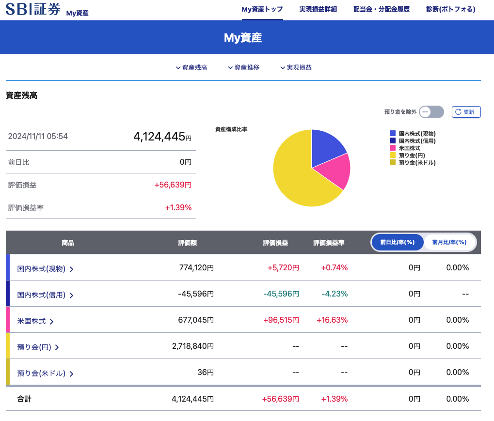 その他証券口座の公開