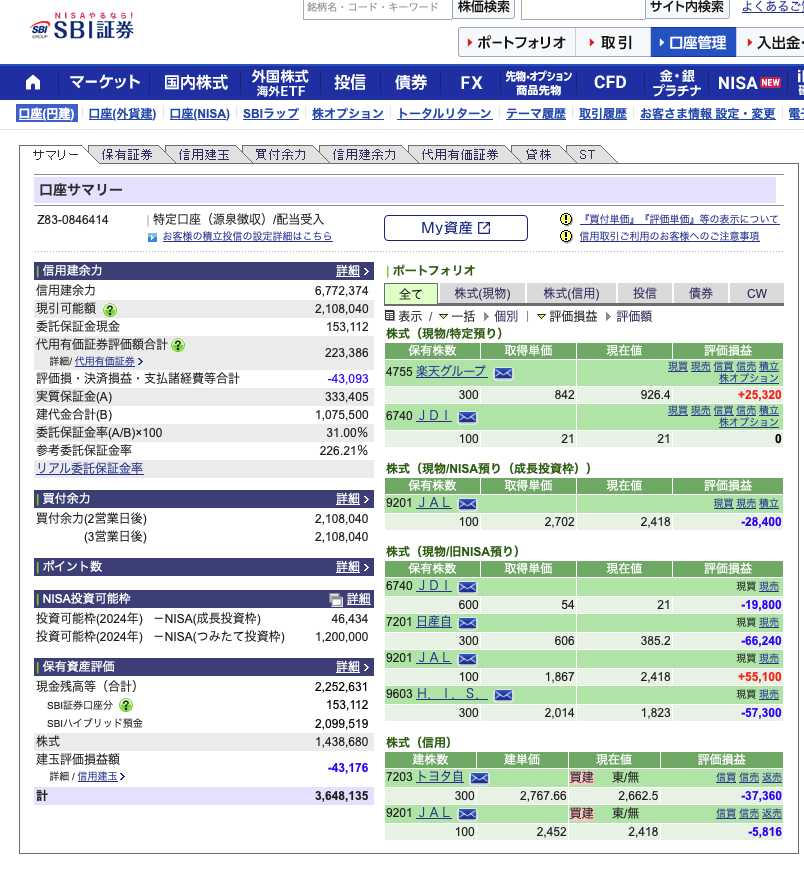 日産自動車について
